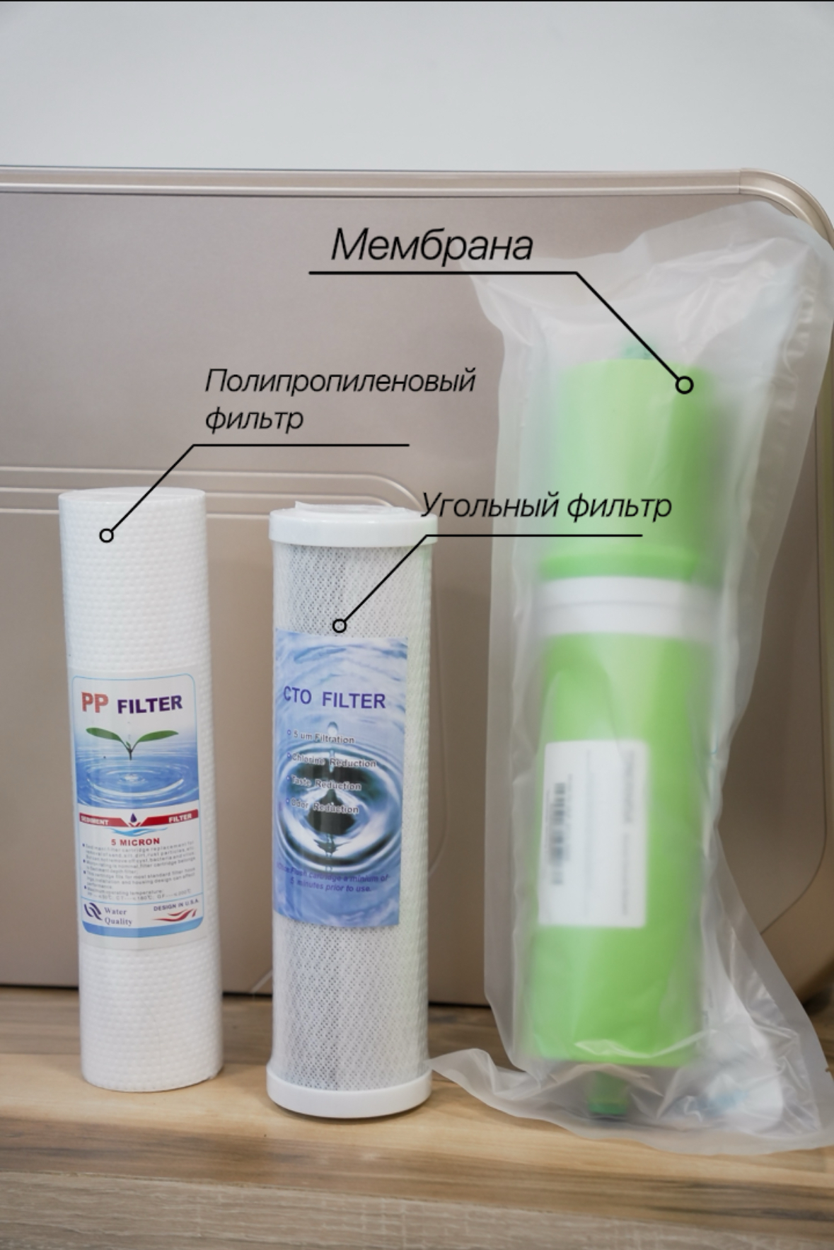 PP фильтр